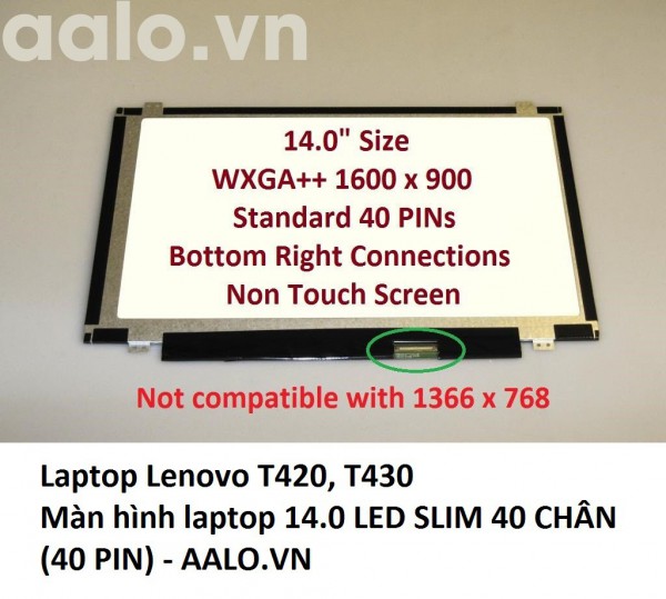 Màn hình laptop Lenovo T420, T430