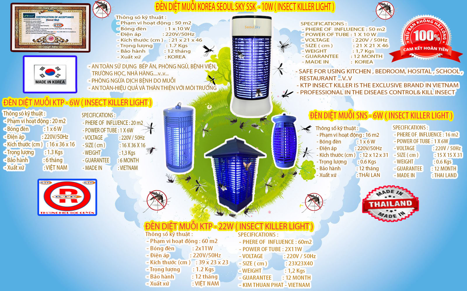CHUYÊN CUNG CẤP THIẾT BỊ VÀ LINH KIỆN DIỆT CÔN TRÙNG