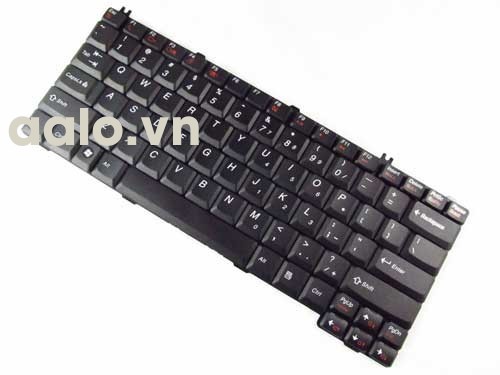 Bàn phím Lenovo s12 - Keyboard Lenovo